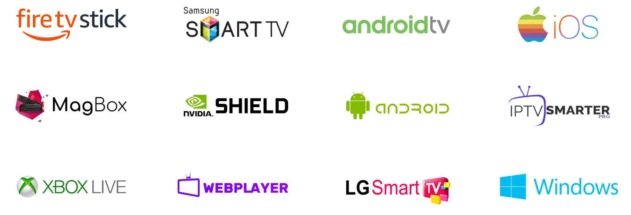 IPTV Balkans Geräteübersicht – vom Fernseher bis zum Receiver